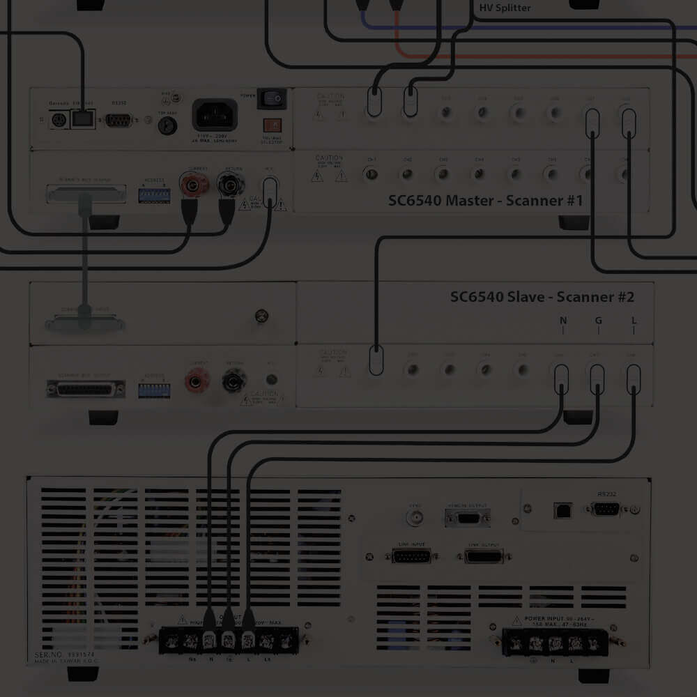 How to Test a Medical Device per IEC/UL 60601-1