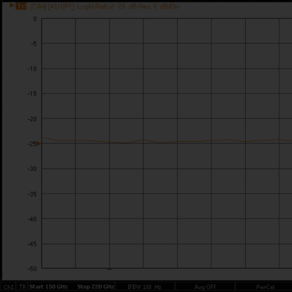 Anritsu User Power Calibrations with the VectorStar ME7838G VNA