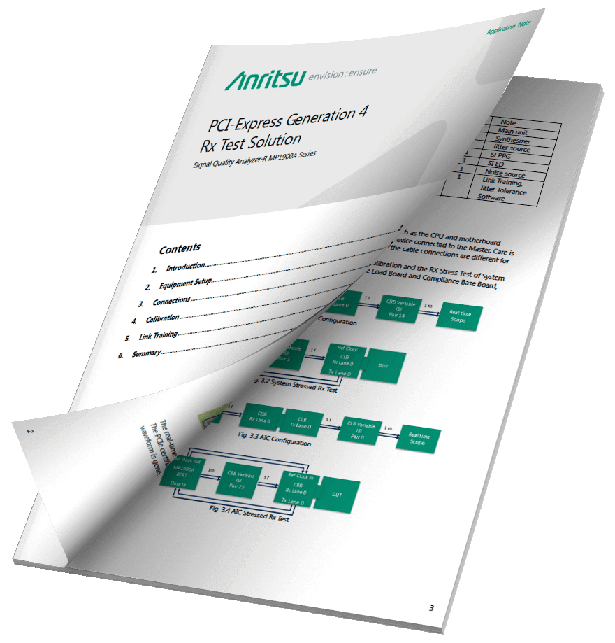 PCIe 4