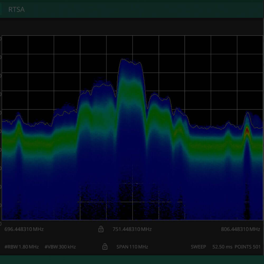 Understanding Key Real-Time Spectrum Analyzer Specifications background